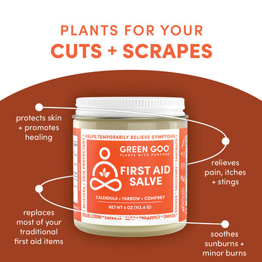 Plants for your Cuts & Scrapes
protects skin + promotes healing
replaces most of your traditional first aid items
relieves pain, itches + stings
soothes sunburns + minor burns